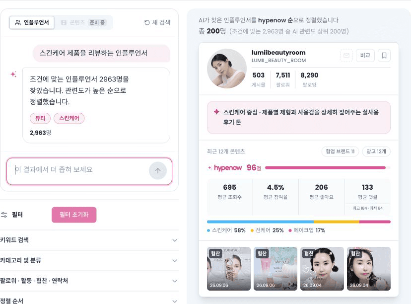 AI 검색으로 찾은 인플루언서 후보와 프로필